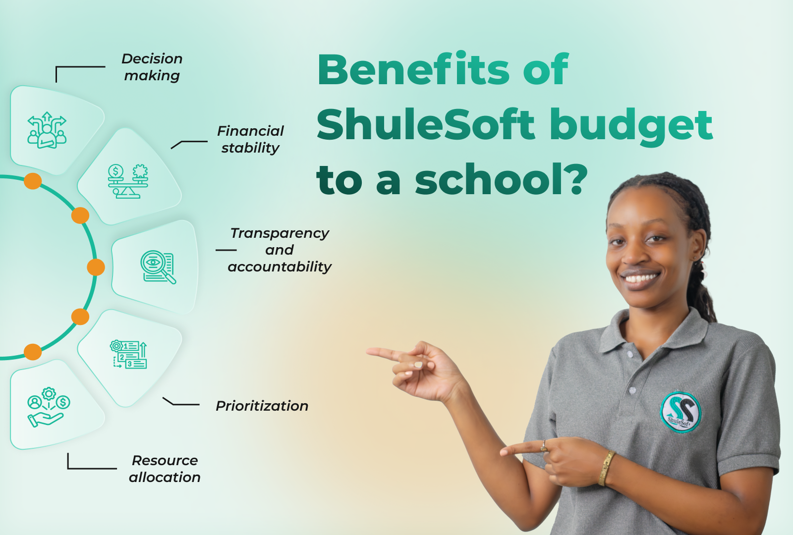 WHY IS BUDGETING IMPORTANT IN SCHOOL? 5 REASONS